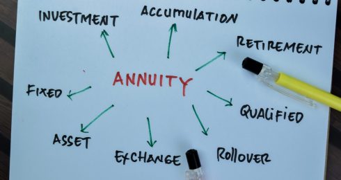 What is an Annuity, and How Does It Work?